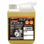 Lubricant OilsImage