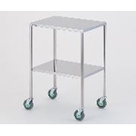 Silent Lab Cart Economy