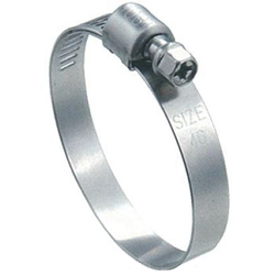 1081 All Stainless Steel Series